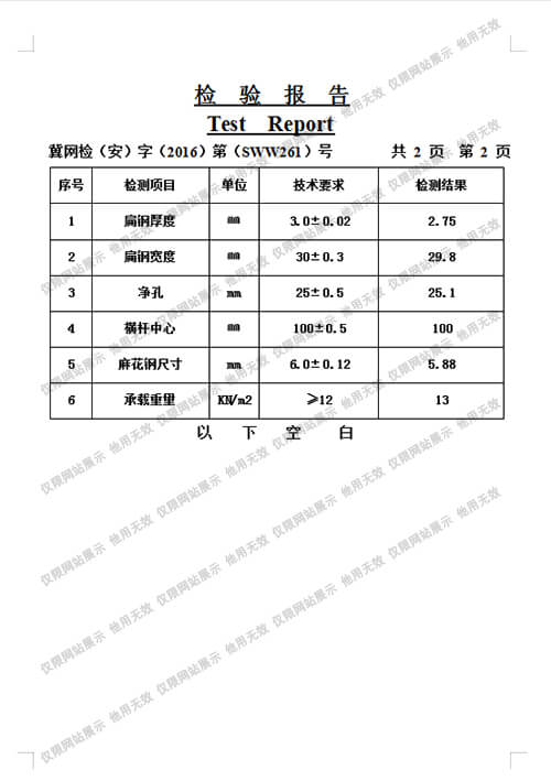 榮譽(yù)資質(zhì)